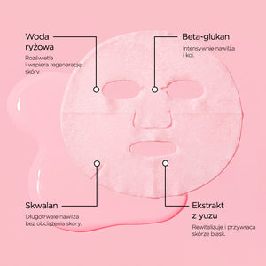 Infografika ze składnikami na różowym tle: po środku maseczka w płachcie z wycięciami na oczy, nos i usta, otoczona różowym płynem, u góry opisy Woda ryżowa i Beta-glukan, u dołu Skwalan i Ekstrakt z yuzu.